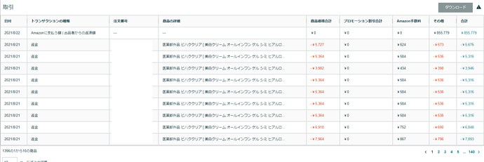 アカウント閉鎖の後 遡りでお客様へ強制返金が行われました 出品に関する一般的な質問 Amazon Seller Forums