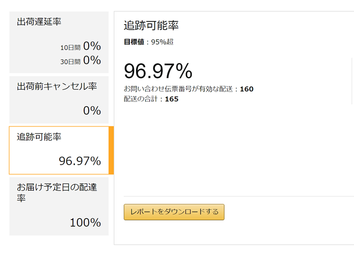 商品発送 追跡可能率低下してしまう 注文管理 出荷 評価 返品について Amazon Seller Forums