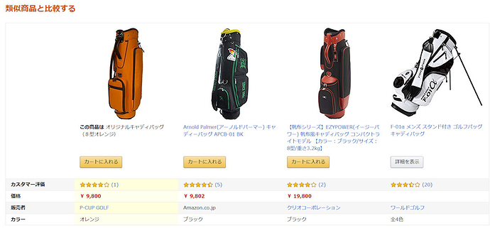 user_b9e7ffe8様 リクエスト 10点 まとめ商品 類似商品と比較する」の表示問題