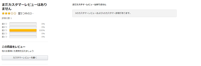 カスタマーレビュー と 評価 の違い 注文管理 出荷 評価 返品について Amazon Seller Forums