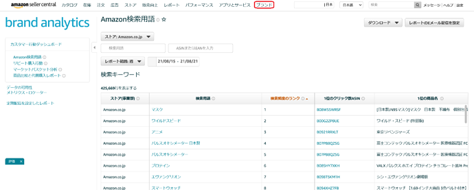 Screenshot%202021-08-26%20at%2020-32-28%20%E3%83%96%E3%83%A9%E3%83%B3%E3%83%89%E5%88%86%E6%9E%90