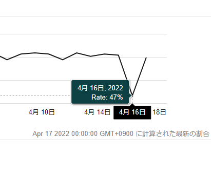 %E3%82%B9%E3%82%AF%E3%83%AA%E3%83%BC%E3%83%B3%E3%82%B7%E3%83%A7%E3%83%83%E3%83%88%20(52)%20%E3%81%AE%E3%82%B3%E3%83%94%E3%83%BC