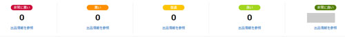 %E8%B3%BC%E5%85%A5%E8%80%85%E3%81%8B%E3%82%89%E3%81%AE%E8%A9%95%E4%BE%A1