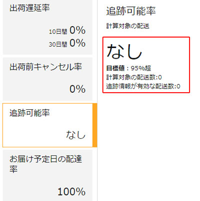 開始日前ですが 追跡可能率が正しく表示されない 追跡可能率のパフォーマンス管理の開始について Amazon出品サービス Amazon Seller Forums 開始日前ですが 追跡可能率が正しく表示されない 追跡可能率のパフォーマンス管理の開始について Amazon出品サービス Amazon Seller Forums