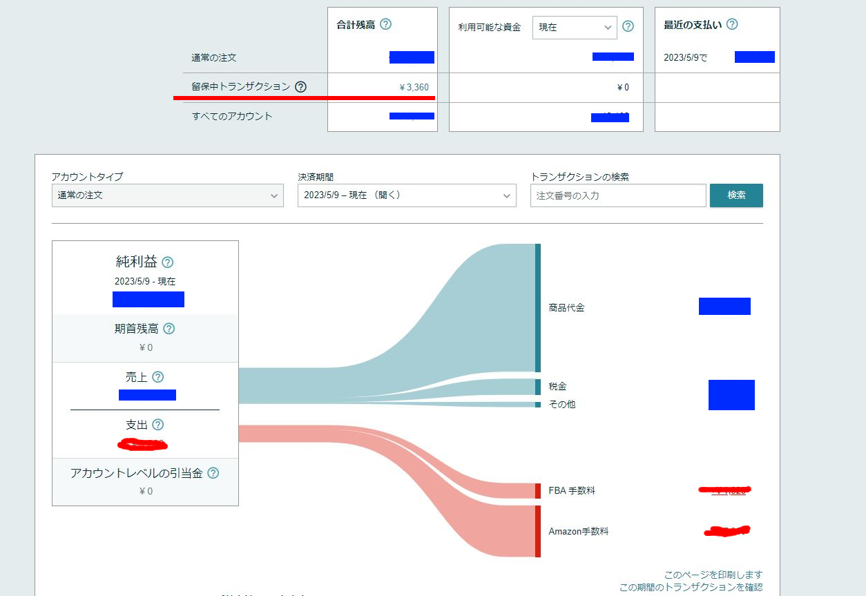 振込手続き開始のお知らせについて